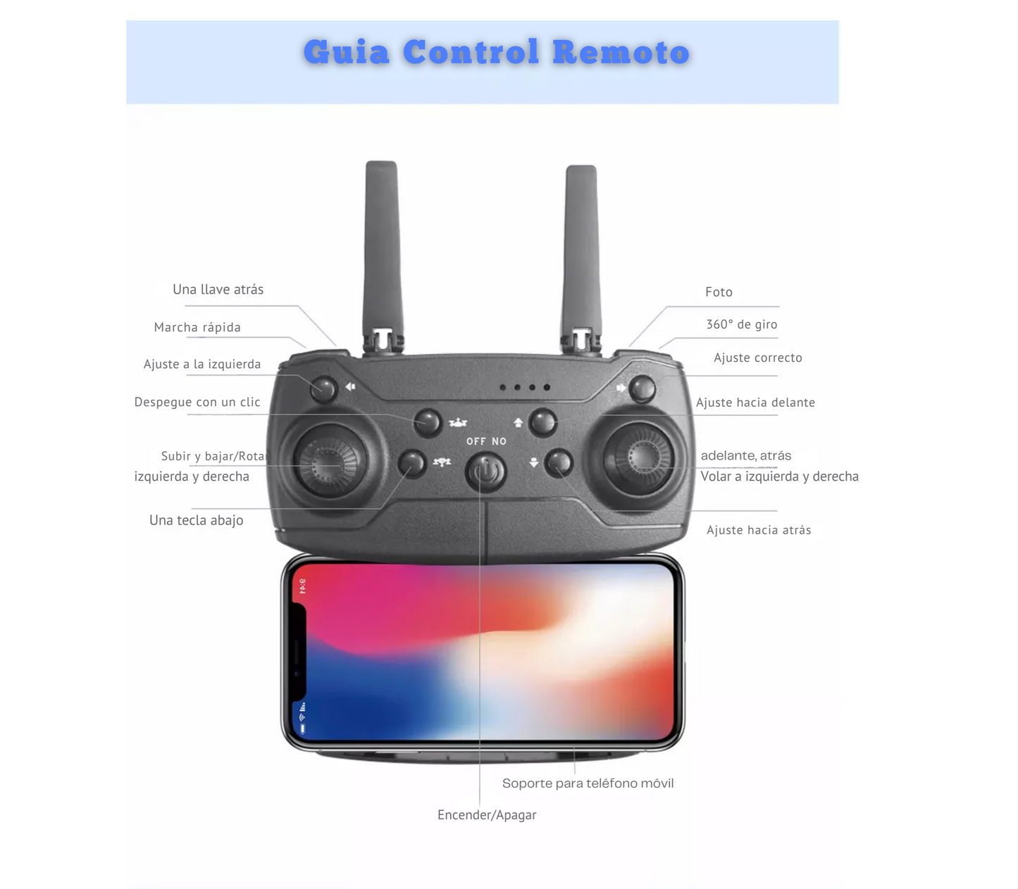 Mini Drone 4K UHD 2.4 Ghz Ready E-88 PRO
